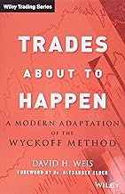 Trades About to Happen: A Modern Adaptation of the Wyckoff Method