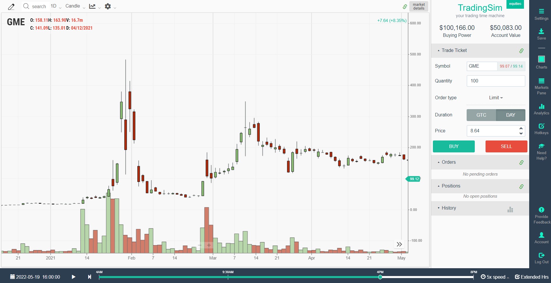 GME squeeze meme stock