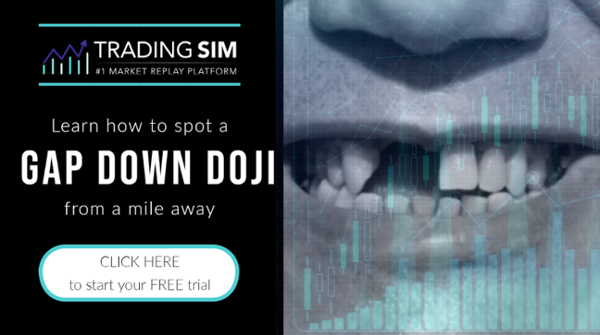Gap Down Doji Chart Pattern | TradingSim