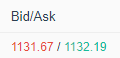Bid vs Ask