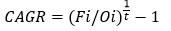 CAGR Formula