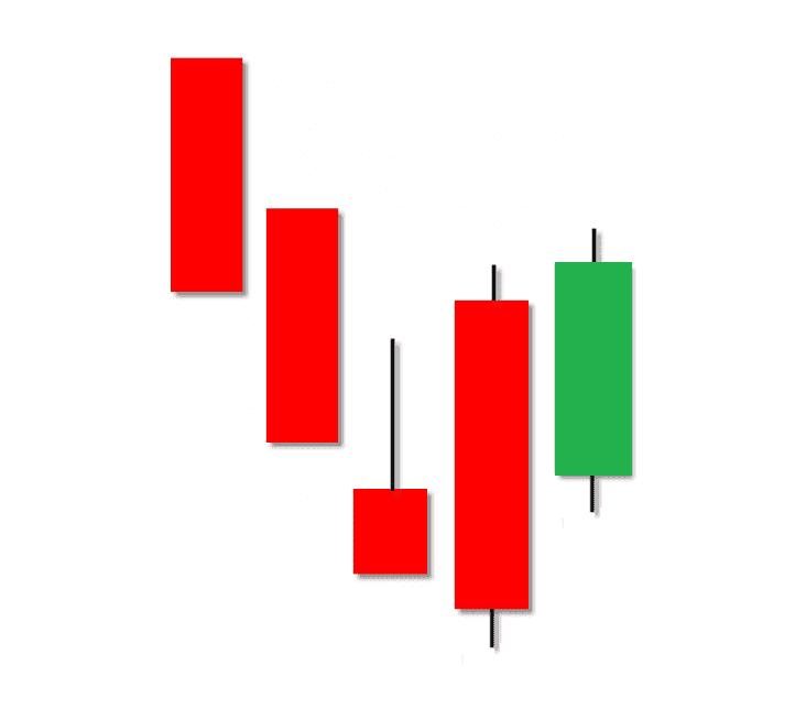 Concealing Baby Swallow Pattern