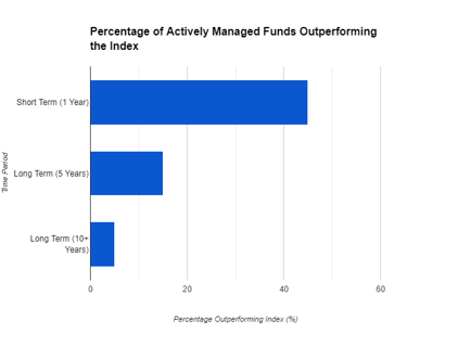 Gemini_Chart_Image_292xm3292xm3292x