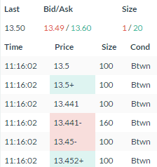 Large Bid Ask Spread